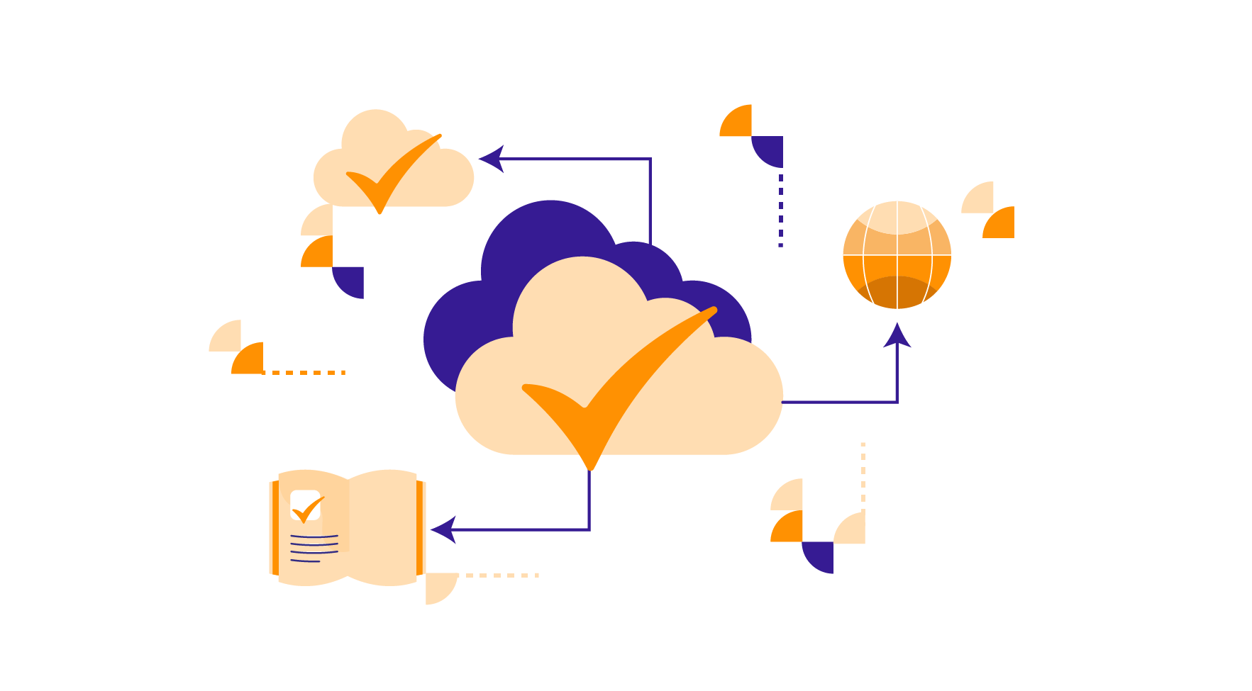 vSure WebApp API - Hero Image